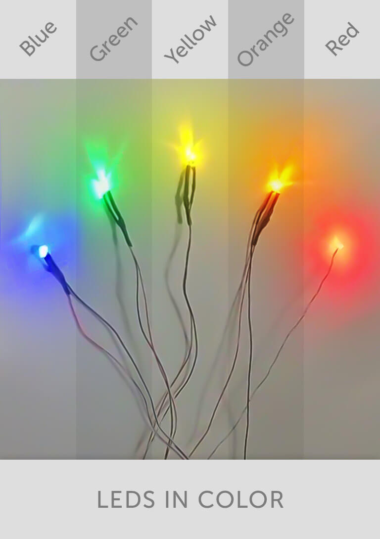 LEDs in color