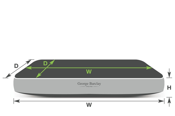 Mattress Measurements