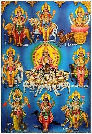 Navgriha / Navgraha Puja