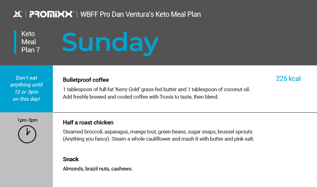 keto meal plan Sunday