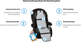Carats Car Seat Cooling Pad - Mermaid Blue