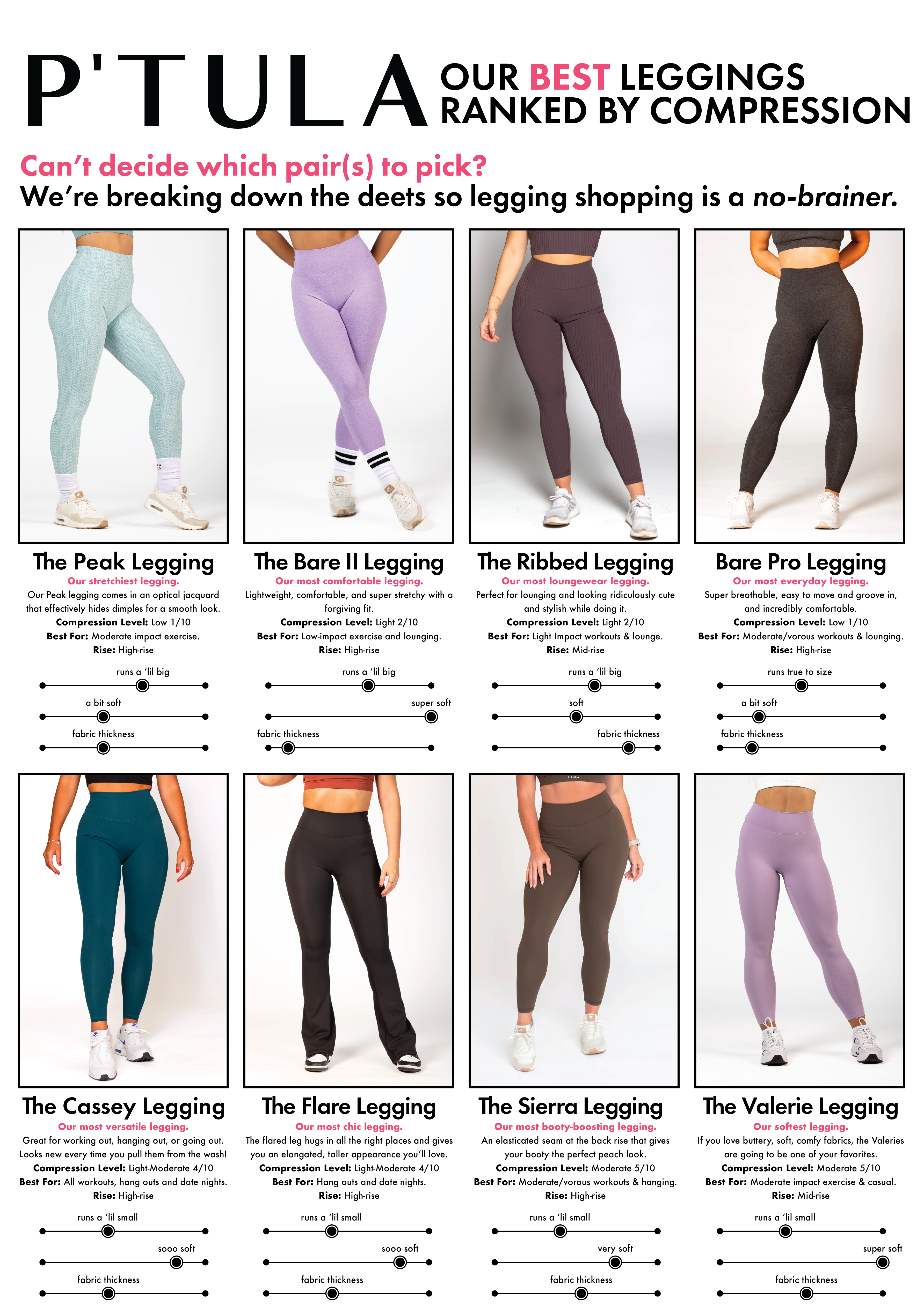 Our Best Leggings Ranked By Compression – Ptula