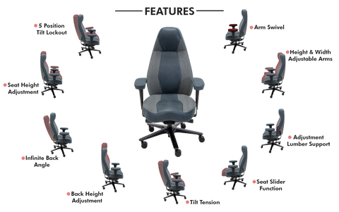 Lifeforms Legacy Executive Chair features