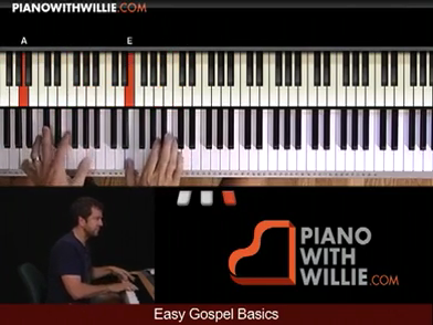 Easy Gospel Basics