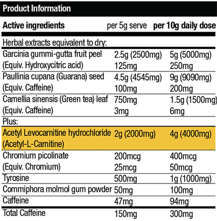 BSC Hydroxy Shred Facts Payless Supplements