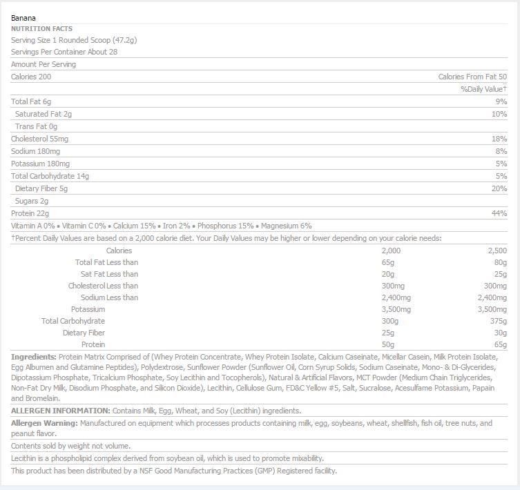 BSN Syntha 6 Edge Facts