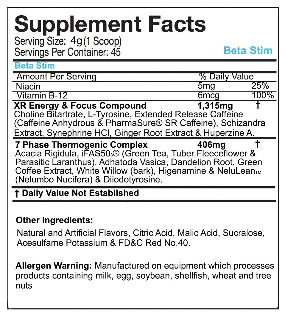 Ronnie Coleman Beta Stim Facts Top Dog Nutrition