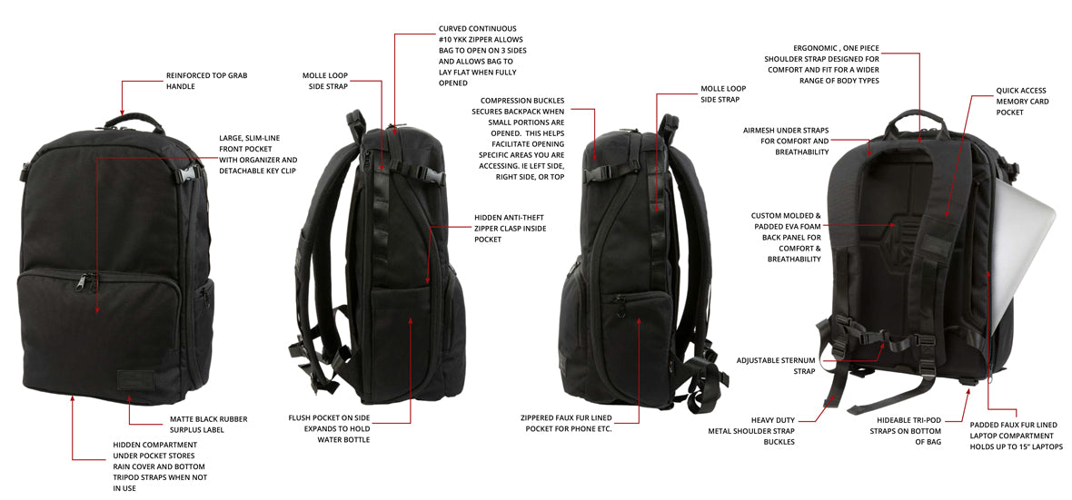 The Ranger Clamshell DSLR Backpack - Details