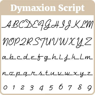 Dymaxion Script