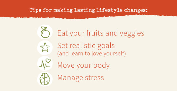Healthy Lifestyle Changes
