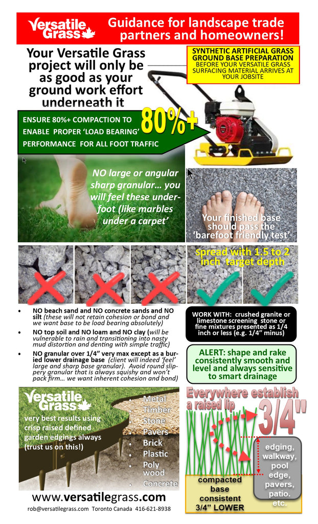 ground preparation guide Versatile synthetic artificial grass turf Toronto GTA Ontario