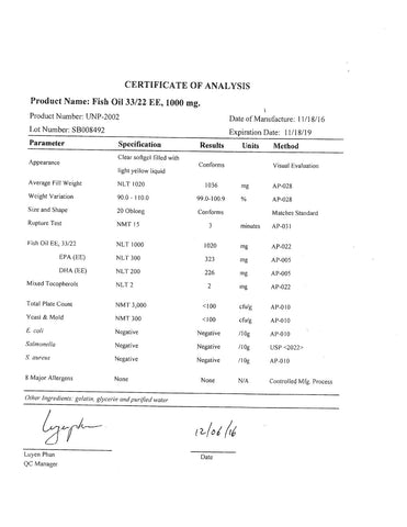 Certificate of Analysis Pharmaceutical Grade Fish Oil