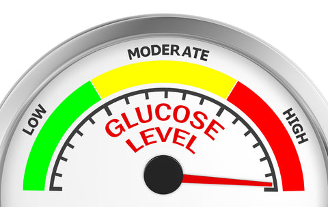 glucose gage