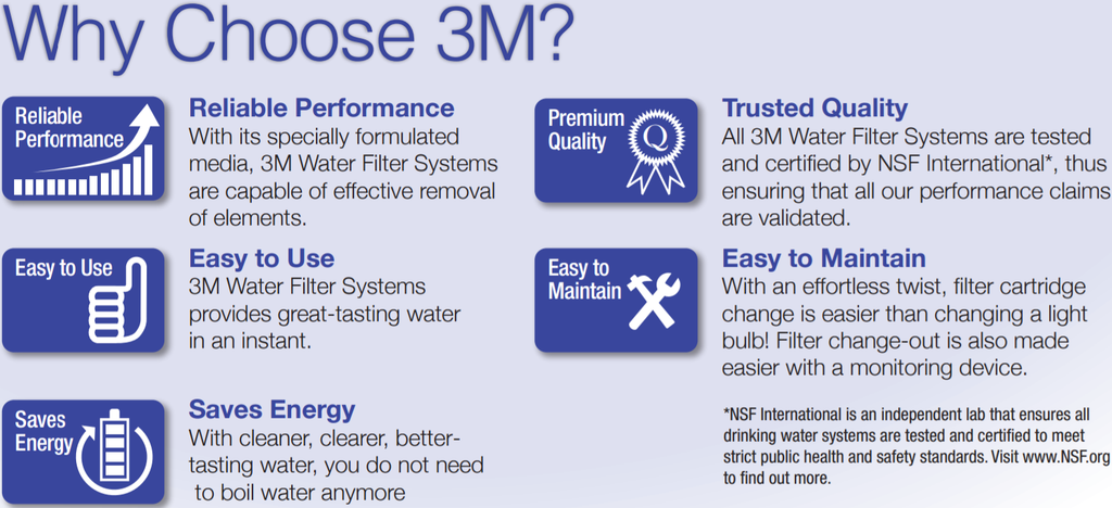 Why choose 3M?