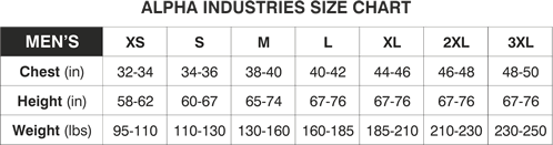 alpha size chart