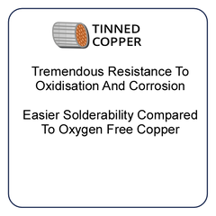 Procab Cables Core Comparison - Tinned Copper