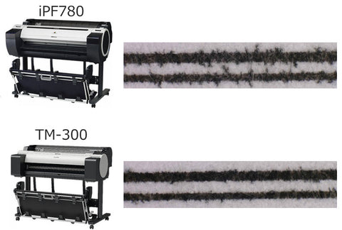 Canon TM Series Pigment Ink Image Quality