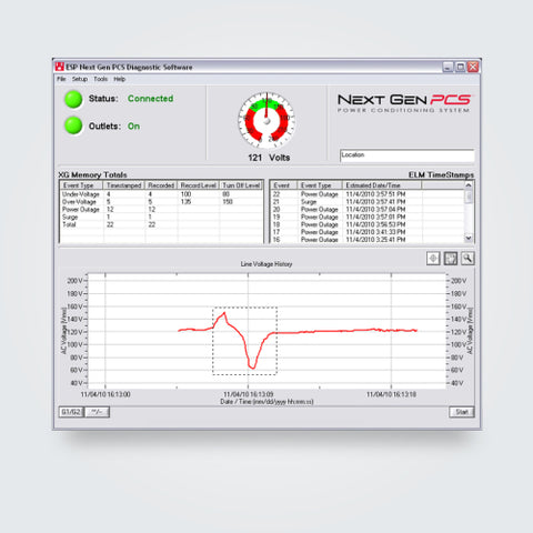ESP PCS Diagnostic Software
