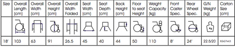 Standard Wheel Chair Specification