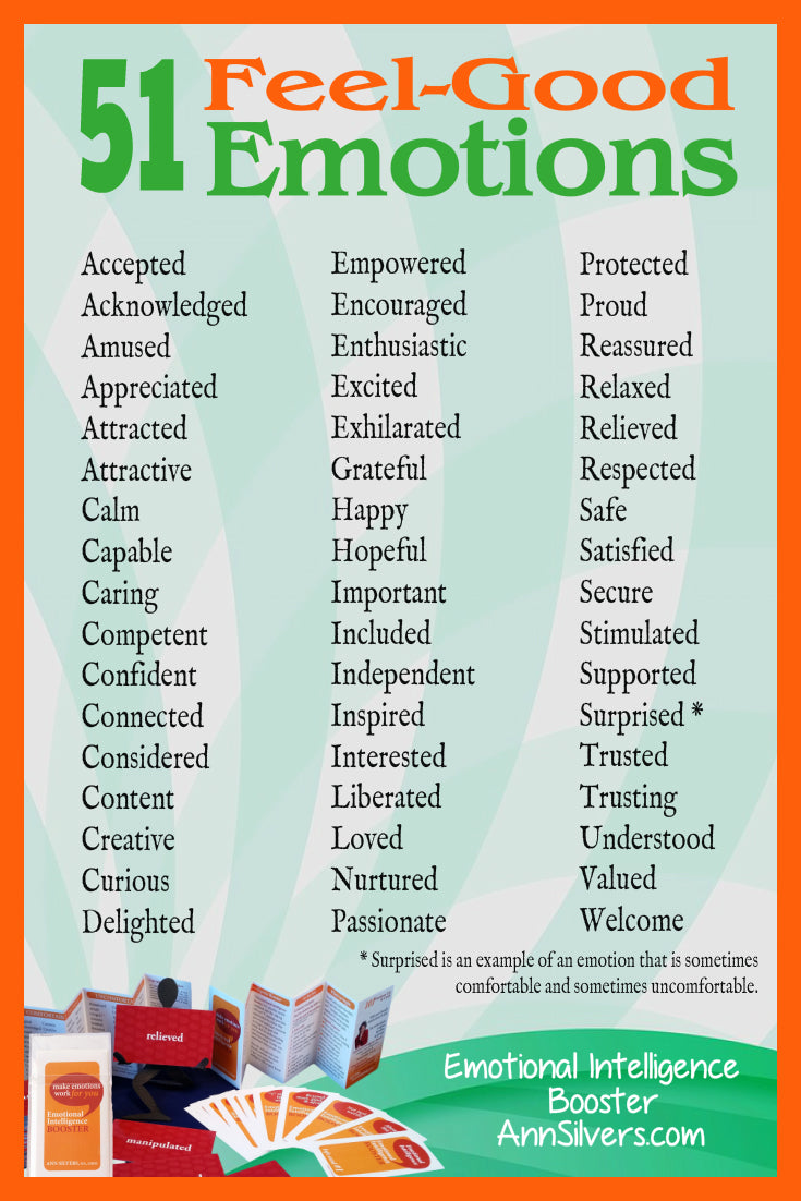 Positive Emotions Words Chart, List of Emotions and Feelings words, Words to describe positive emtions