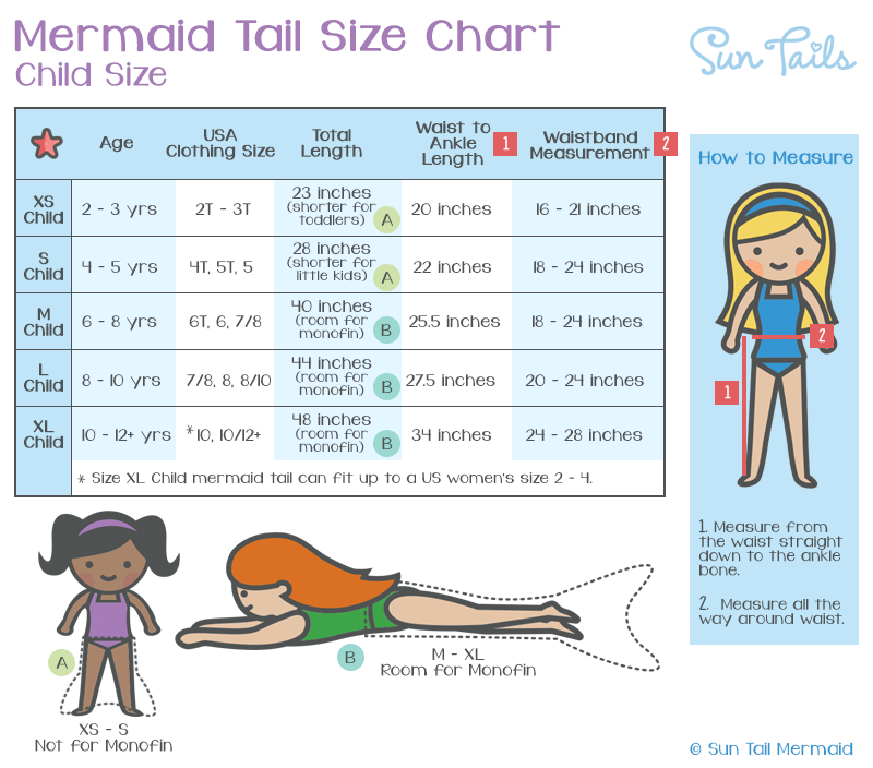 Mermaid Tail Size Chart