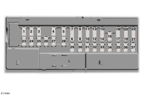 Internal Fuse box