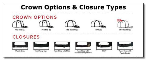 Crown Options and Closure Types