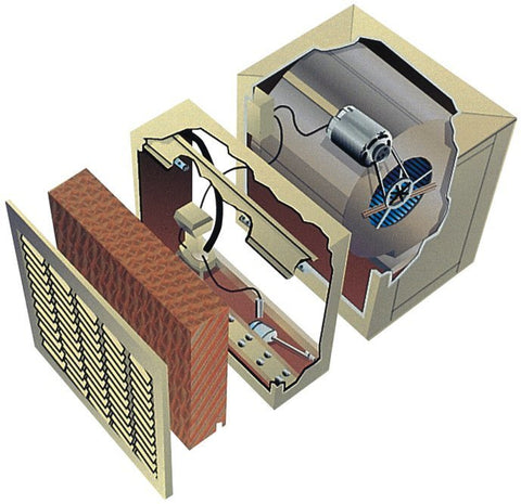 Evoparative Air Conditioner Spare Parts