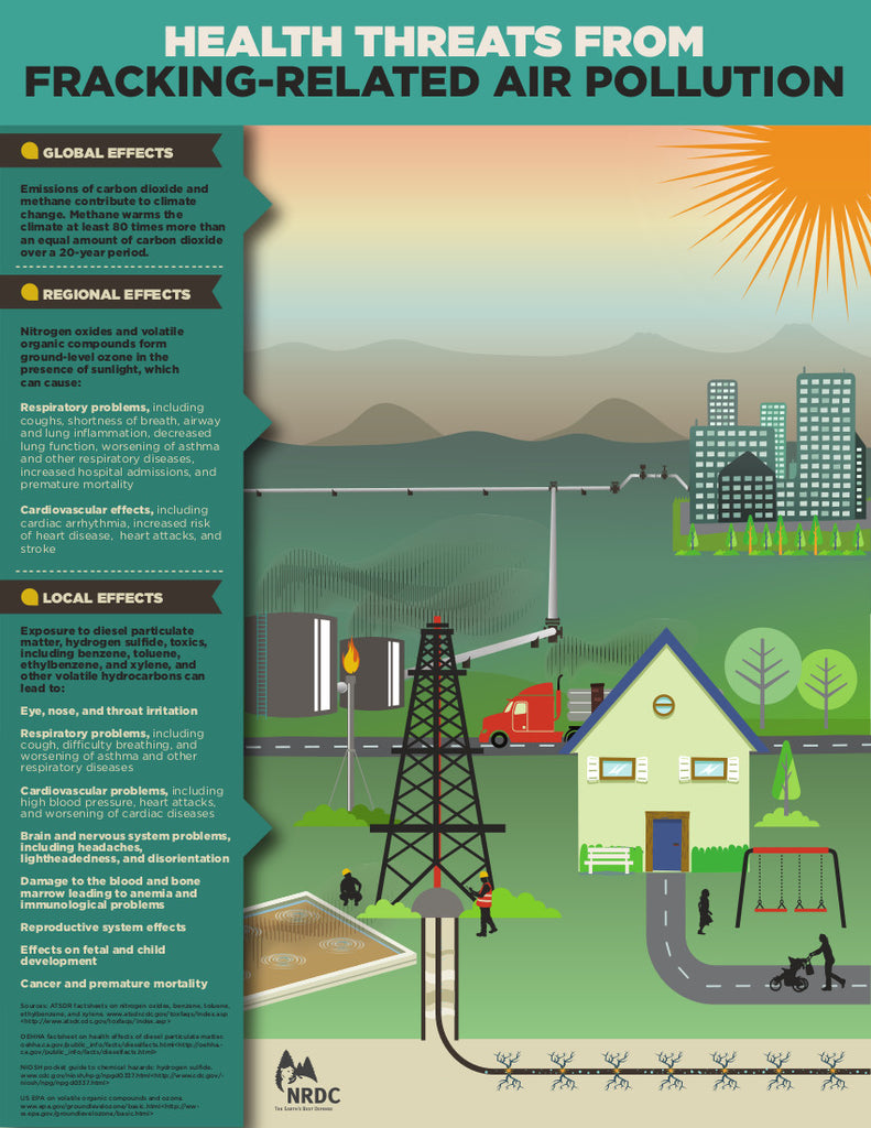 fracking-toxic-air-pollution