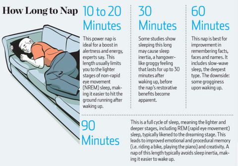 guide-to-napping 