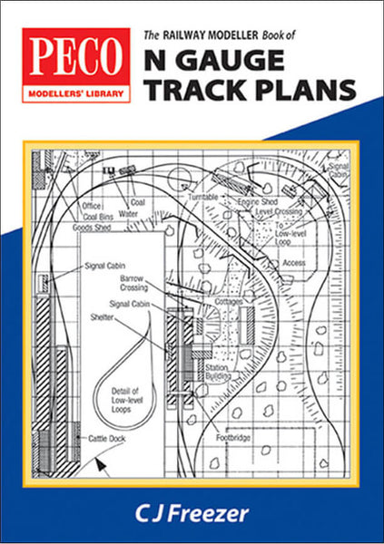 n gauge track planner