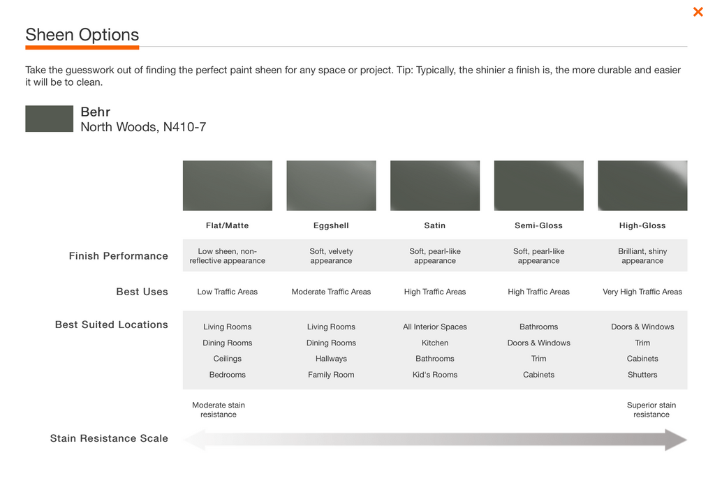 Paint Sheen options