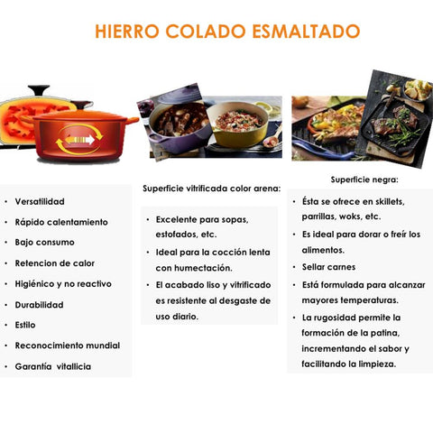 Cacerola Baja 30 cm Volcanico Le Creuset