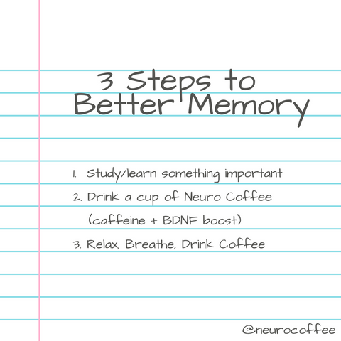3-steps-to-better-memory