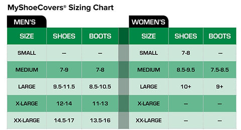MyShoeCovers Size Chart