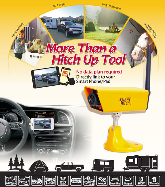 Hitch up Camera, WiFi Camera, Horse Trailer Camera, Portable Camera, Camping Camera, RV Camera, Home Security Camera