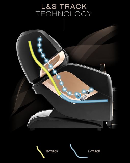 Maestrol Massage Chair SL Track