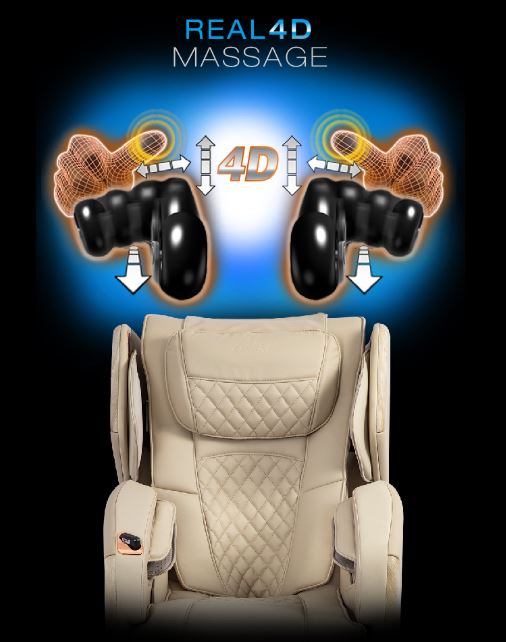 Soho Massage Chair 4D Mechanism