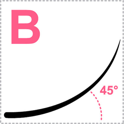 Fake Lashes B curl style explained