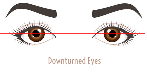 Downturn EyeShape - Mademoiselle Lash - what eye shape do I have