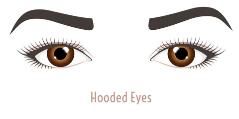 Hooded EyeShape - Mademoiselle Lash - what eye shape do I have