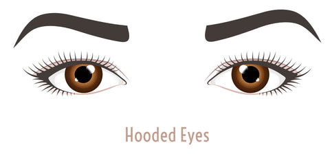 Hooded eyes for lash styles.