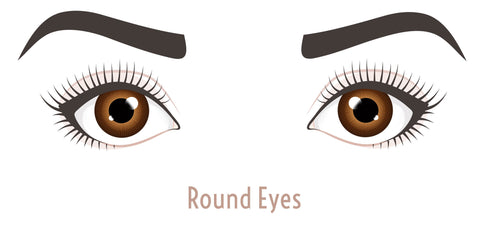 Round EyeShape - Mademoiselle Lash - what eye shape do I have