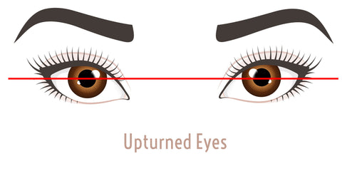 Upturn EyeShape - Mademoiselle Lash - what eye shape do I have