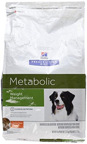 hills metabolic dog food