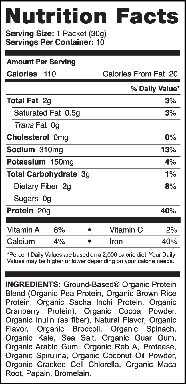 Nutrition Facts