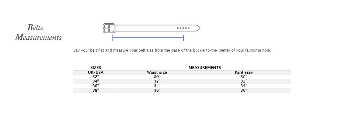 Belts measurement