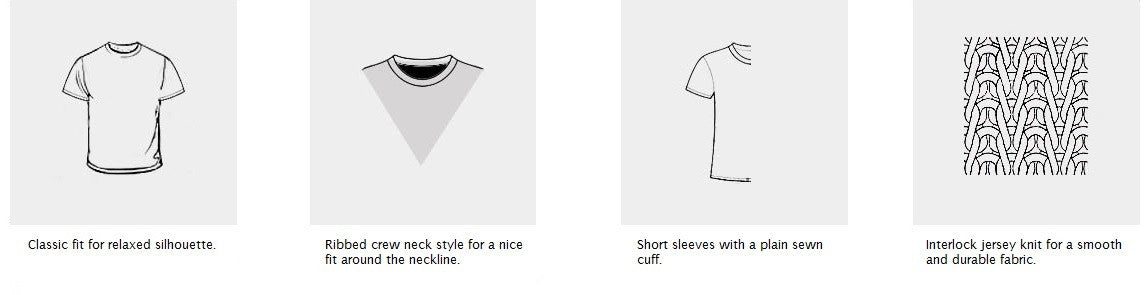Design details for short sleeves Supima cotton t-shirt