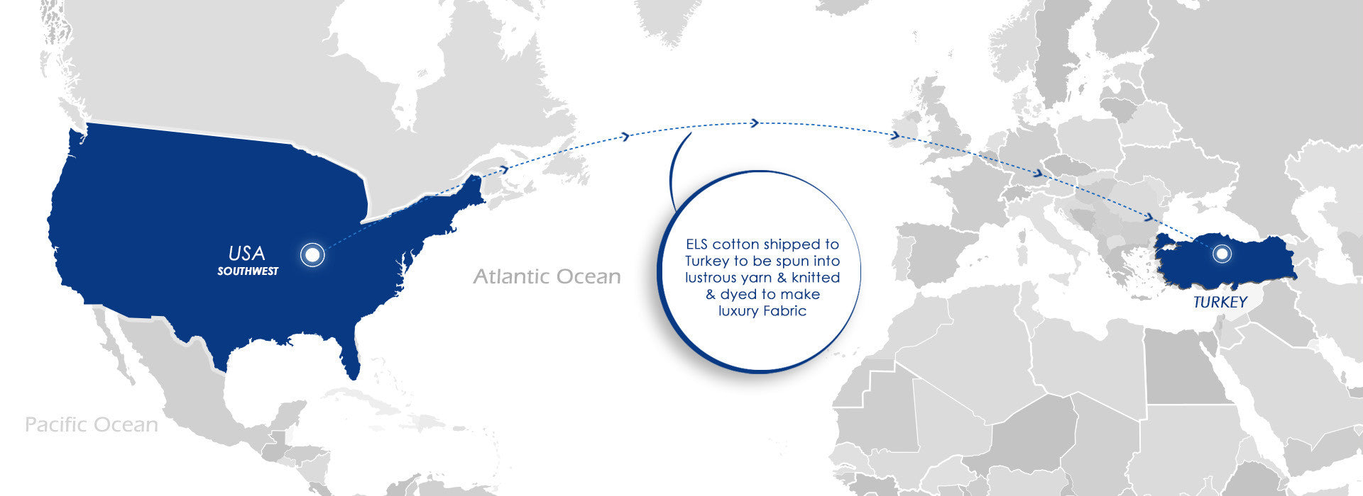 ELS cotton transported from USA to Turkey