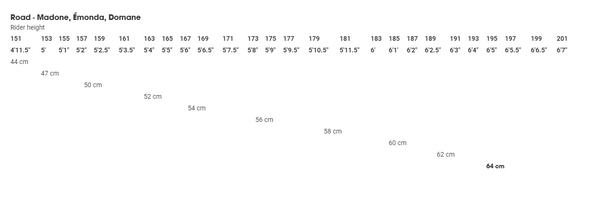 trek frame size